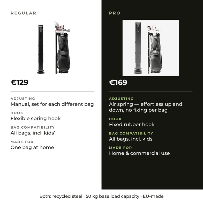 ClubsDock Pro White 008- ClubsDock